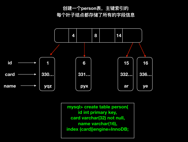 cmd-markdown-logo