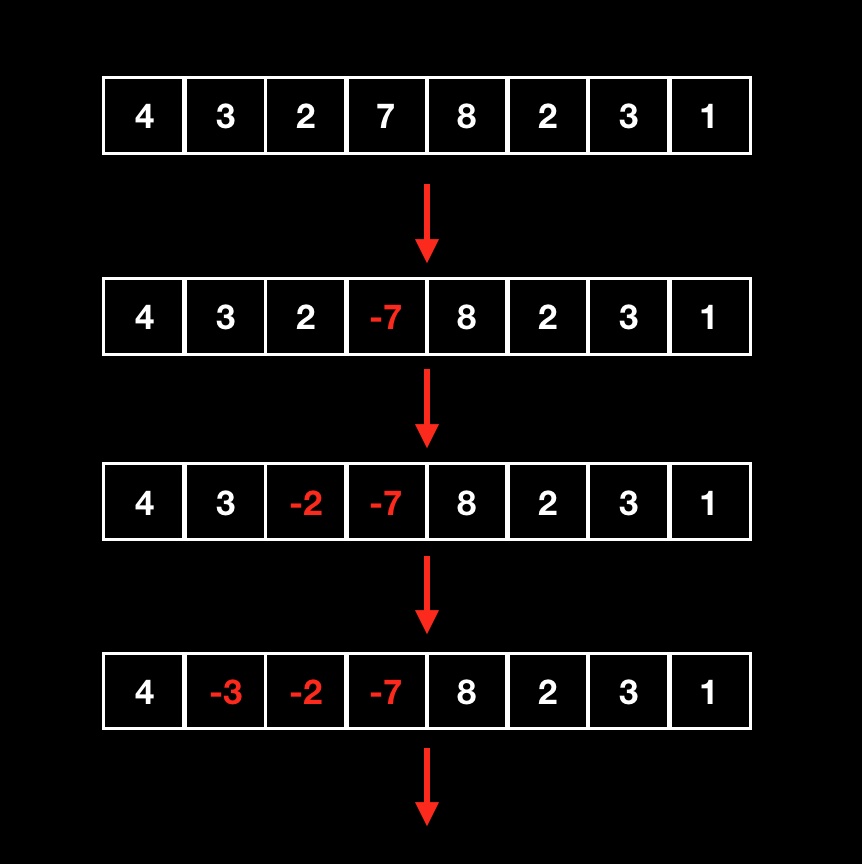 cmd-markdown-logo
