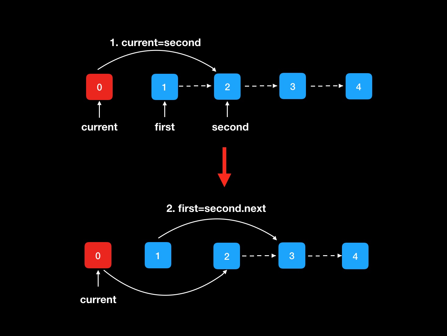 cmd-markdown-logo